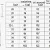 High Street Fashion Brand Light Blue Hole & Patch Stretch Slim Fit Skinny Jeans For Men - Image 6
