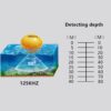 Bluetooth Fish Detector 125KHz Sonar Sensor 0.6-36m Depth Locator Fishes Finder Alarm for iOS & Android Mobile Phones - Image 7