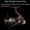 All Metal Rocker Arm Smooth Fishing Reel Spinning Reel, HE500 (EVA Grip), HE800 (EVA Grip), HE-1000 (EVA Grip), HE-2000 (EVA Grip), HE-3000 (EVA Grip), HE-4000 (EVA Grip), HE-5000 (EVA Grip), HE-6000 (EVA Grip), HE-7000 (EVA Grip), HE-1000 (Metal Grip)... - Image 3