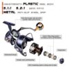 PROBEROS Metal Wire Cup Fishing Wheel Spinning Wheel, Mode:, DR2000, DR3000, DR4000, DR5000, DR6000, DR7000 - Image 5